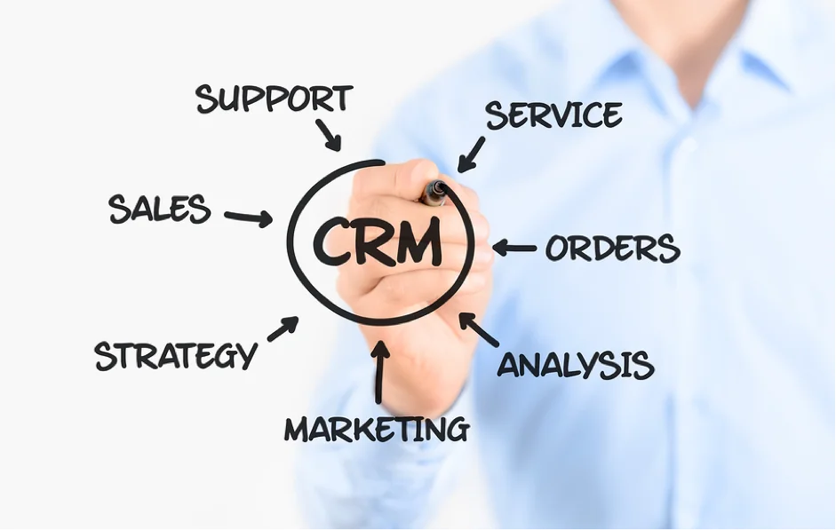 Developing a Customer Relation Management System